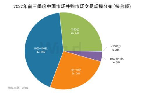小股权撬动大未来，解读1.11%背后的战略深意