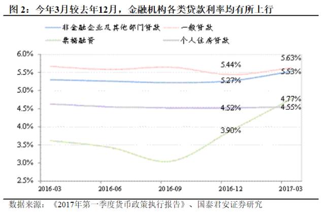 4133亿分红的B面,六大行净息差均值1.63%让利与回报的平衡术 4133亿分红的B面,六大行净息差均值1.63%让利与回报的平衡术