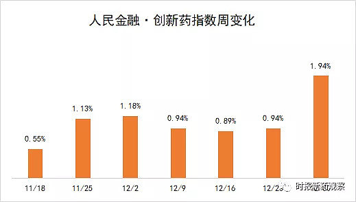 新诺威创新药出海再下一城,控股子公司SYS6023获美国FDA临床试验许可,剑指全球难治性肿瘤市场 新诺威创新药出海再下一城,控股子公司SYS6023获美国FDA临床试验许可,剑指全球难治性肿瘤市场