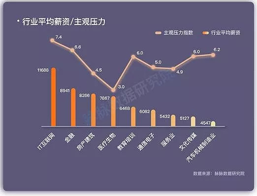 需要看到更多良好的通胀数据才能降息,美联储的耐心与市场的焦虑 需要看到更多良好的通胀数据才能降息,美联储的耐心与市场的焦虑