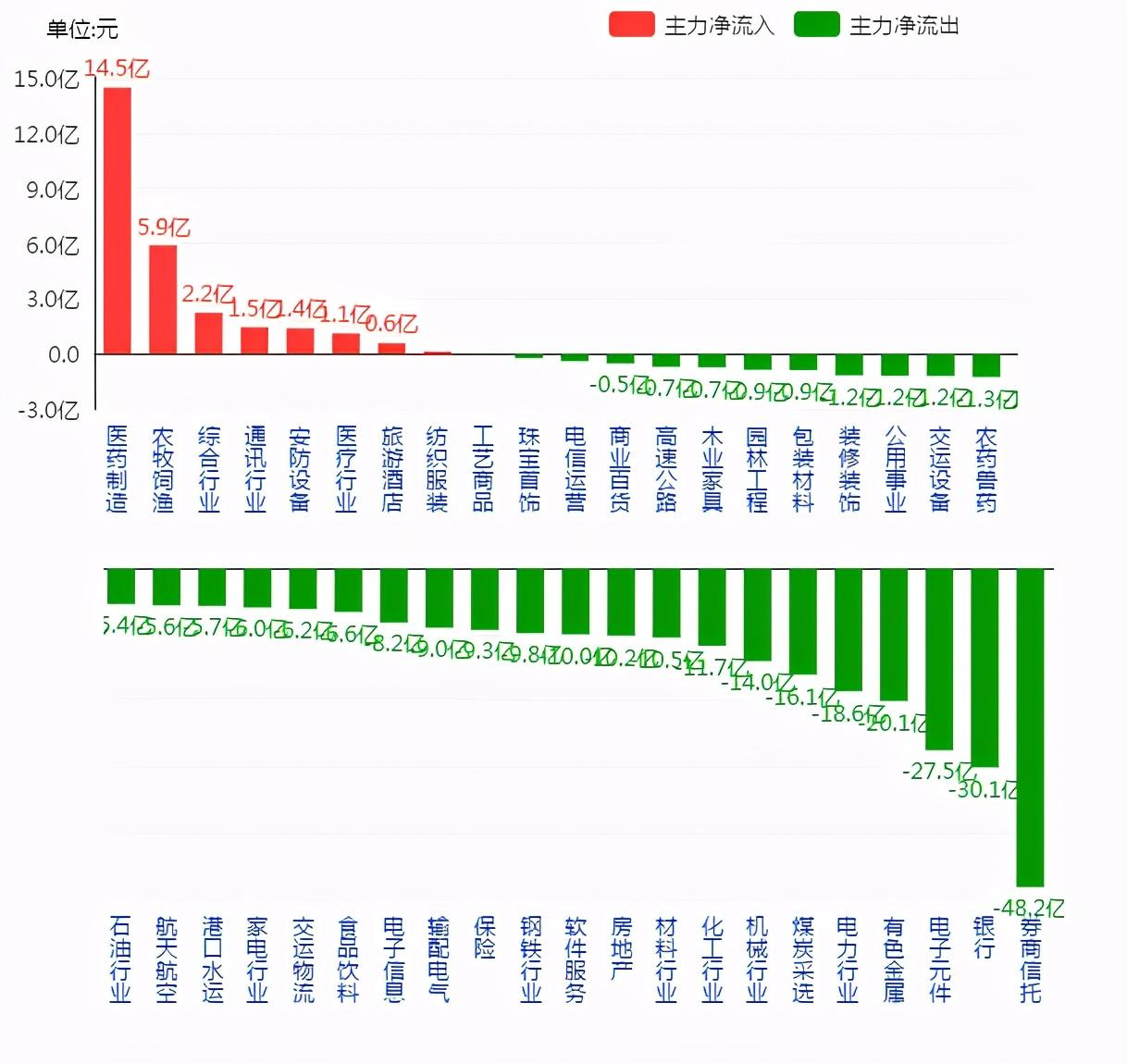 比特币迎来逢低买盘,牛市急跌中的黄金坑还是陷阱? 比特币迎来逢低买盘,牛市急跌中的黄金坑还是陷阱?