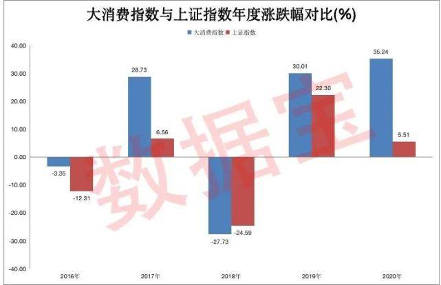 金融稳定的基石,监管机构为何必须再度提出巴塞尔计划 金融稳定的基石,监管机构为何必须再度提出巴塞尔计划