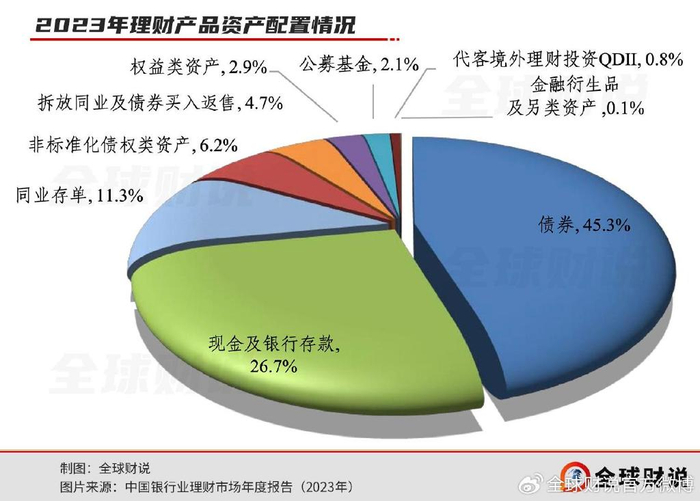 央行独立性,铸就经济稳定的压舱石 央行独立性,铸就经济稳定的压舱石