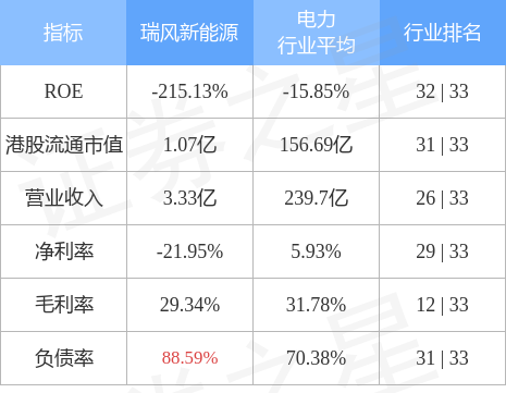 风云再起，瑞风新能源盘中异动，谁在撬动绿色赌局的天平？