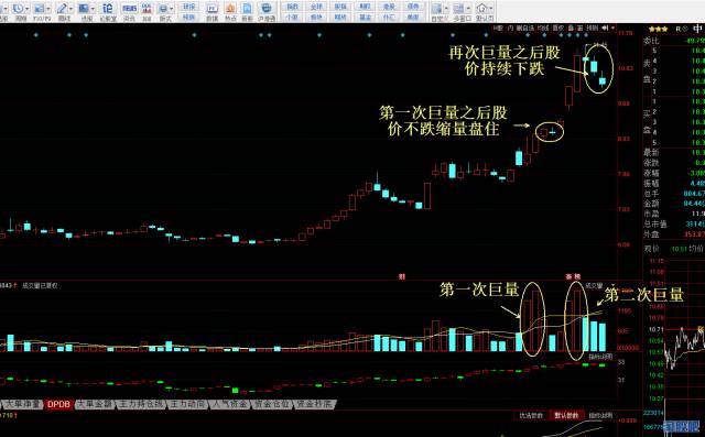 穿越迷雾,18.81%涨幅背后的价值锚点 穿越迷雾,18.81%涨幅背后的价值锚点