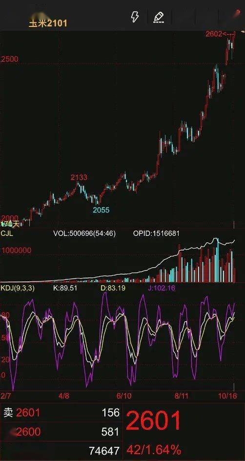 穿越迷雾,18.81%涨幅背后的价值锚点 穿越迷雾,18.81%涨幅背后的价值锚点