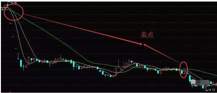 强泰环保盘中异动,是价值重估的序曲,还是游资突袭的短章? 强泰环保盘中异动,是价值重估的序曲,还是游资突袭的短章?