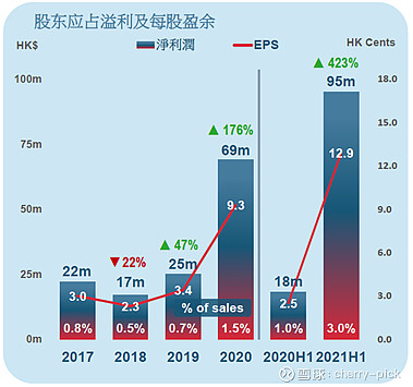 京东方精电盘中异动,智能座舱浪潮下的筹码与变局 京东方精电盘中异动,智能座舱浪潮下的筹码与变局