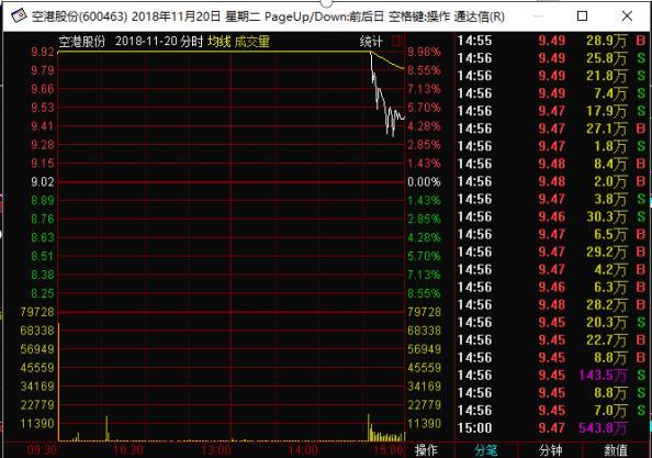 声扬集团盘中异动,一场由AI叙事驱动的资本脉冲? 声扬集团盘中异动,一场由AI叙事驱动的资本脉冲?
