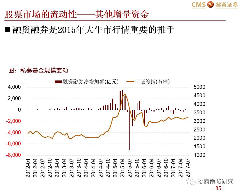 盘初脉冲6.90%谁在押注黎明前的流动性溢价? 盘初脉冲6.90%谁在押注黎明前的流动性溢价?