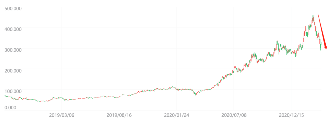 当数字定格,那5.60%下跌背后的寂静与轰鸣 当数字定格,那5.60%下跌背后的寂静与轰鸣
