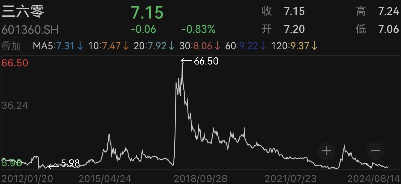 当数字定格,那5.60%下跌背后的寂静与轰鸣 当数字定格,那5.60%下跌背后的寂静与轰鸣