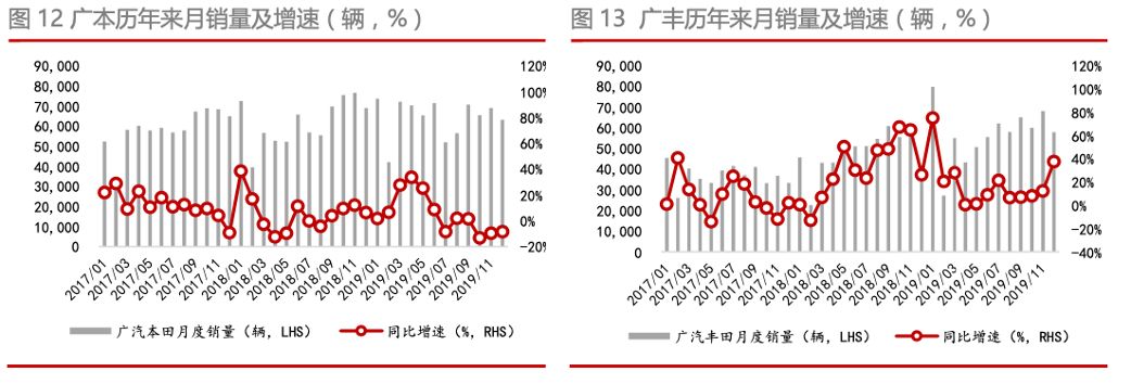 广骏集团控股盘中异动,成交量激增背后的市场逻辑与风险警示 广骏集团控股盘中异动,成交量激增背后的市场逻辑与风险警示