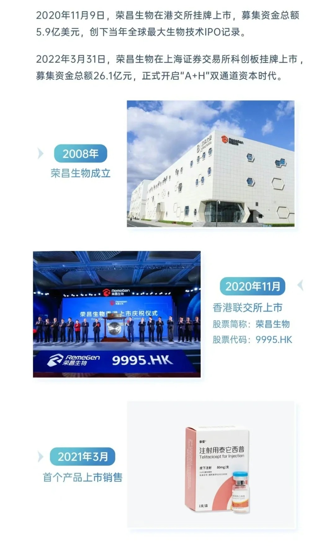 荣昌生物盘中异动涨超6%创新药赛道预期回暖提振市场信心 荣昌生物盘中异动涨超6%创新药赛道预期回暖提振市场信心