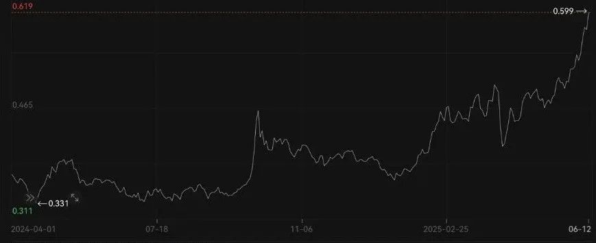 突发狂飙14.41%0.127港元仙股逆袭,细价猎手的豪赌与技术性反弹的终局 突发狂飙14.41%0.127港元仙股逆袭,细价猎手的豪赌与技术性反弹的终局