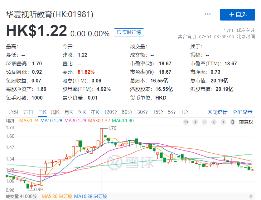 冰点一刻,解析早盘闪崩16.38%报0.097港元背后的市场逻辑 冰点一刻,解析早盘闪崩16.38%报0.097港元背后的市场逻辑