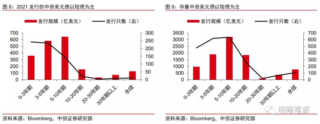 维持Clorox(CLX.US)中性评级,防御性价值犹存,但估值已透支复苏预期 维持Clorox(CLX.US)中性评级,防御性价值犹存,但估值已透支复苏预期
