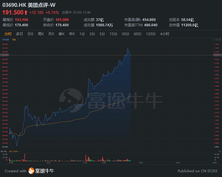 直线异动！股价急速拉升6.15%报0.690港元，揭秘资金抢筹背后的逻辑
