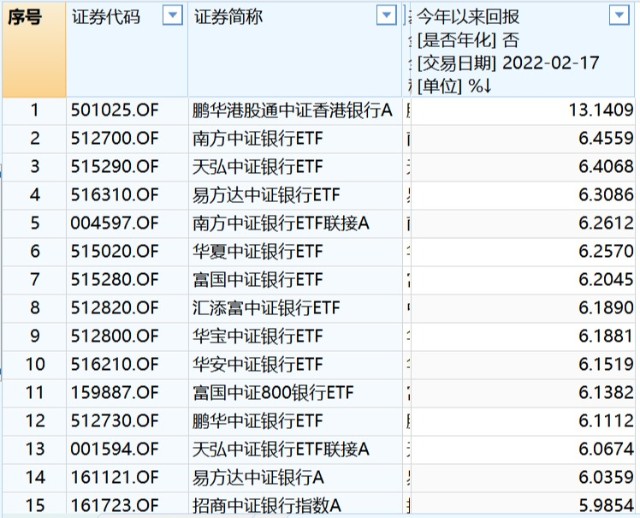 数字里的优越感,我们为何痴迷于同类排名靠前? 数字里的优越感,我们为何痴迷于同类排名靠前?
