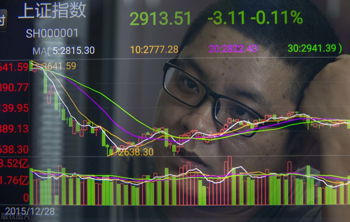 双十老将张明的投资复盘，在平凡的股票中，寻找不平凡的价值