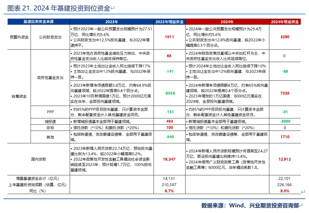 中欧红利优享，在管理的深水区，寻找确定性红利