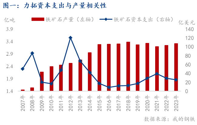 矿业巨头盘前异动，泰克资源涨超7%战略转型引爆市场预期