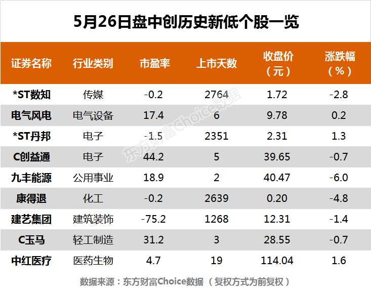 摩比发展持续回购股份，一天8.2万股释放了什么信号？