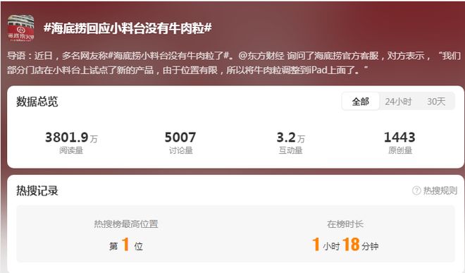 海底捞牛肉粒撤出小料台，一场降本增效与顾客权益的博弈