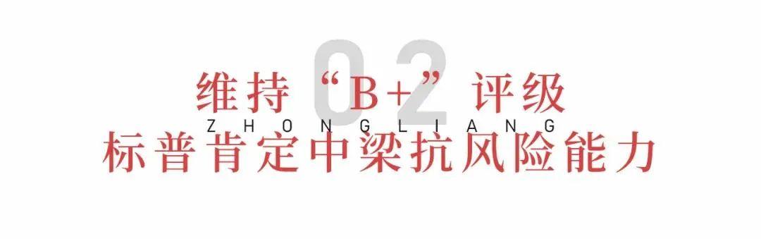 中梁控股美元债异动，单日暴涨近9%背后的信号与博弈