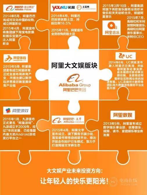 从赌爆款到建生态，探索ToC付费综艺的进化之路