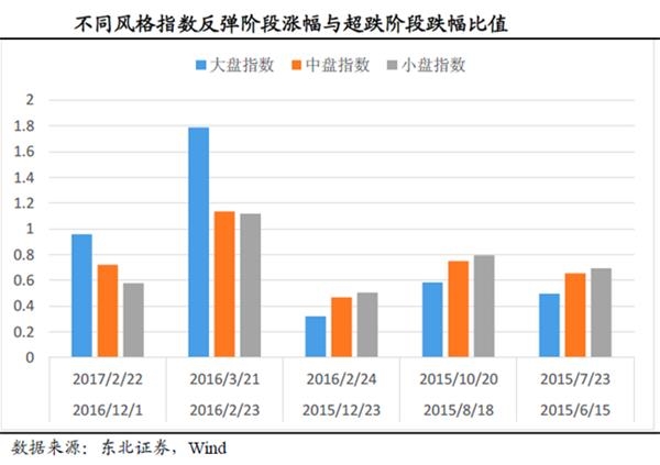 军工板块异动，中航重机放量涨超6%多因素共振引关注