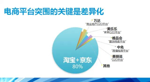 韧性突围与结构跃迁—六月出口额七连增背后的中国外贸新叙事 韧性突围与结构跃迁—六月出口额七连增背后的中国外贸新叙事