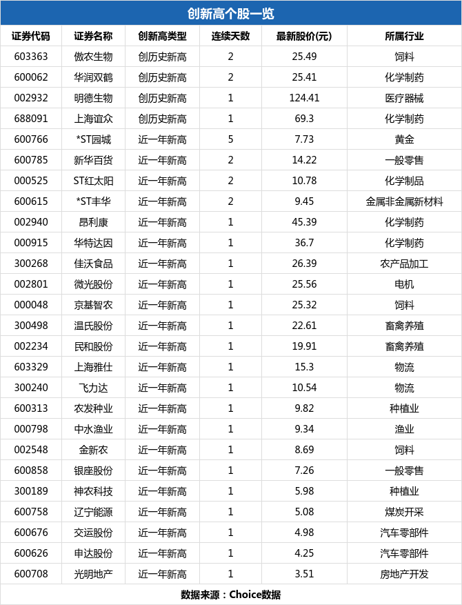 每股0.025元的仪式感，在分红的微光中，重新审视投资的本义