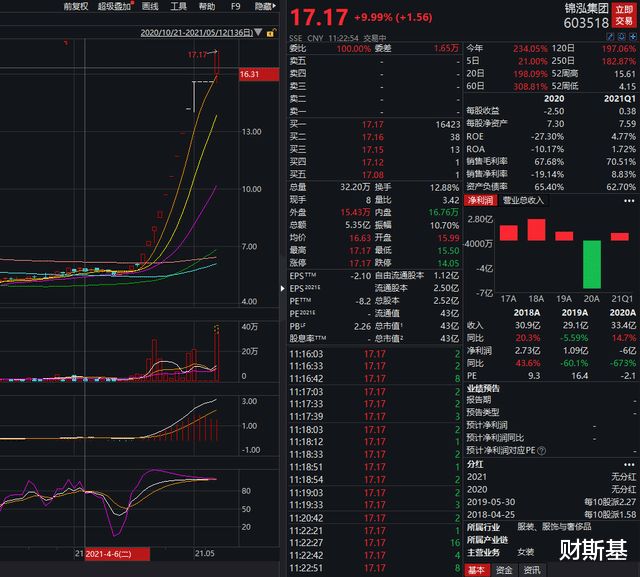 A股盘前播报，内外利好共振，情绪回暖能否催生红周一？