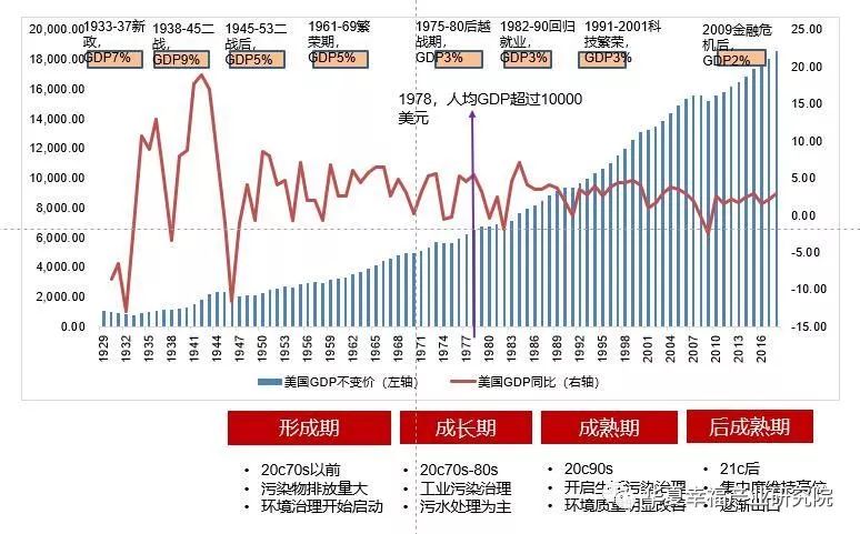 让资本跨越套利的浅滩，做穿越周期的时间挚友