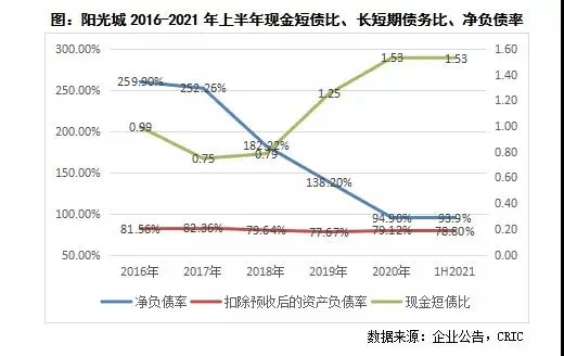 穿越周期的选择,外资巨头为何持续重仓中国? 穿越周期的选择,外资巨头为何持续重仓中国?