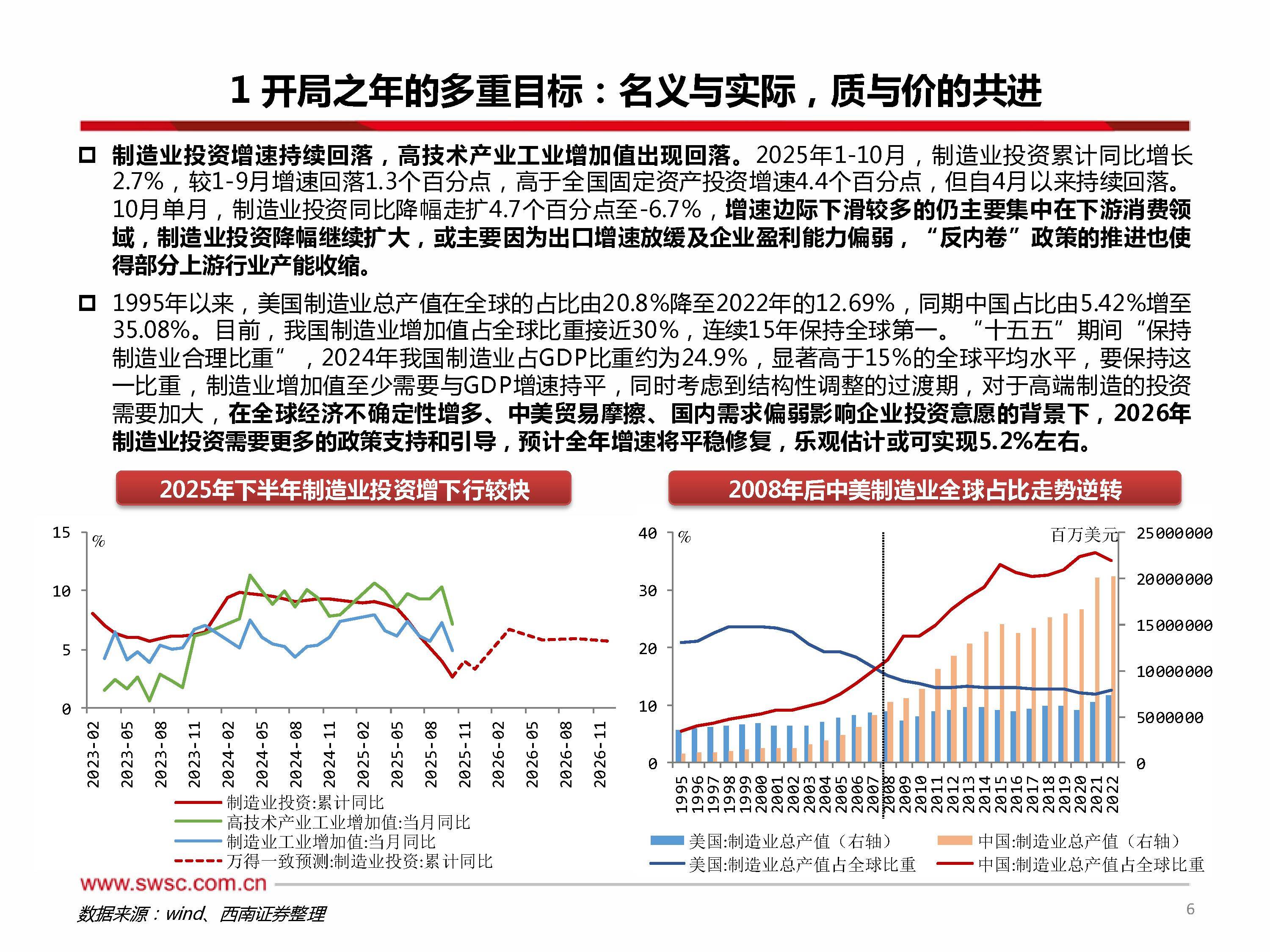 稳增长压舱石与改革冲锋号,从决定看宏观变局中的固收逻辑与汽车产业机遇 稳增长压舱石与改革冲锋号,从决定看宏观变局中的固收逻辑与汽车产业机遇