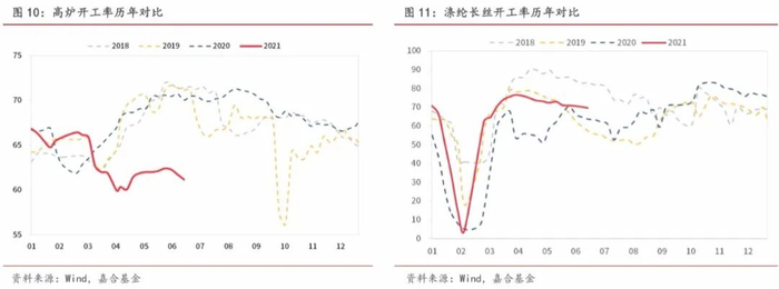 东吴晨报0723｜策略，蓄势待发的变盘窗口；固收，存单与短债的再平衡；食饮，探寻结构性增长新范式