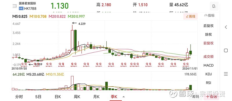 德视佳逆市回购释放信心，7月22日斥资153.5万港元回购30万股，彰显长期价值锚定