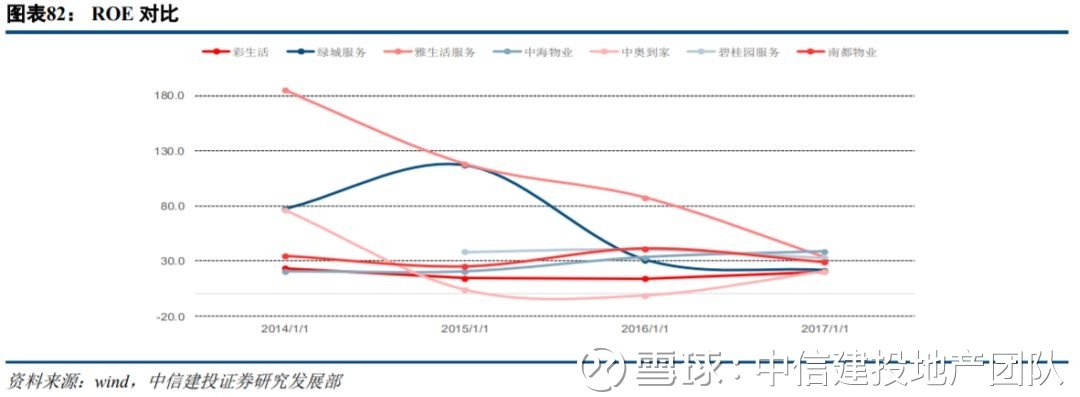 中信建投，资本市场的超级链接者与变革深水区的探路者