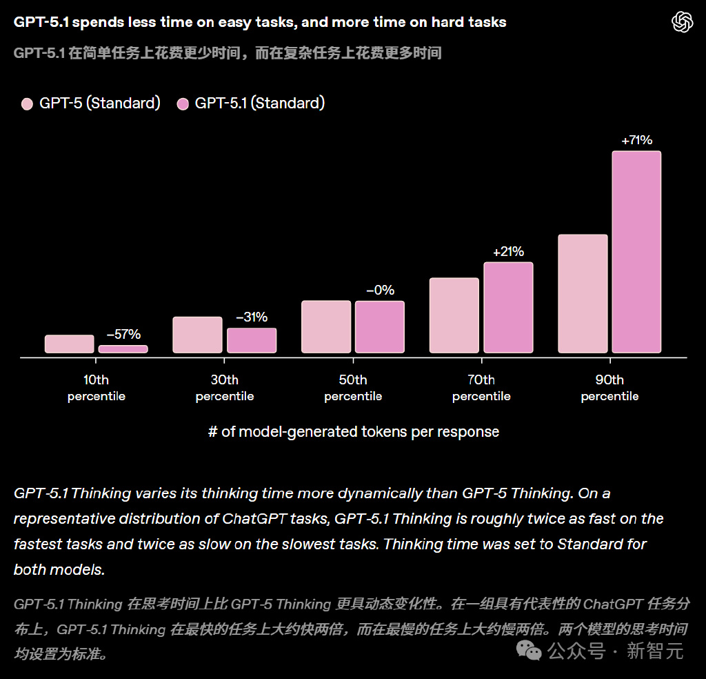 Gangtise投研日报 穿越信息噪音，锚定阿尔法基石