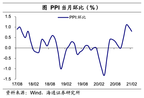 通胀虚火难改通缩底色,解析韩国7月物价反弹背后的政策两难 通胀虚火难改通缩底色,解析韩国7月物价反弹背后的政策两难