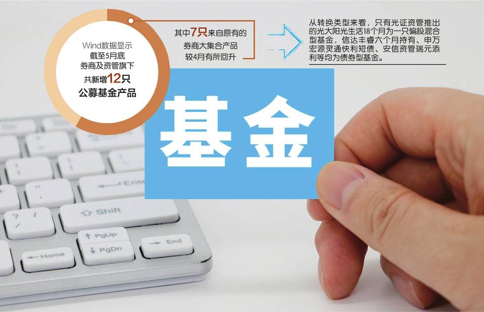 中信证券的头把交椅还能坐多久? 中信证券的头把交椅还能坐多久?