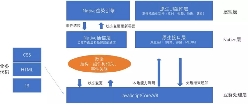 以机制重塑为核心，构建高效能现代货币政策框架