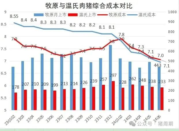 利润引擎再提速，力拓上半年盈利增长14%矿业巨头如何穿越周期迷雾？