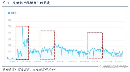 稳健，是时间最好的答案—解读业绩符合预期背后的长期主义