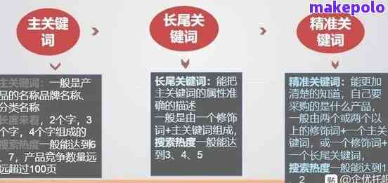 基于你提供的关键词，我为你构思了以下标题和深度分析文章