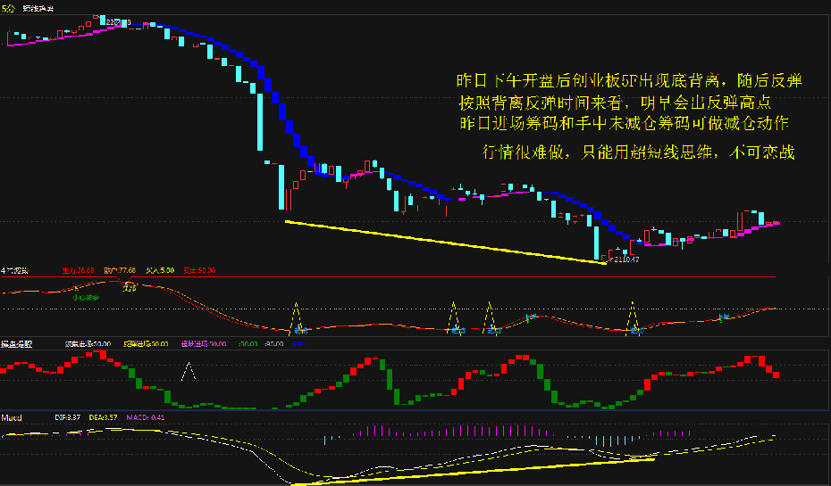 潮水退去,还是黄金坑?CPO概念短线急挫背后的冷思考 潮水退去,还是黄金坑?CPO概念短线急挫背后的冷思考