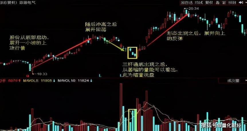 潮水退去,还是黄金坑?CPO概念短线急挫背后的冷思考 潮水退去,还是黄金坑?CPO概念短线急挫背后的冷思考