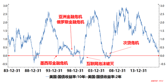 澳大利亚核心通胀意外放缓,加息终点的前奏还是又一个政策陷阱? 澳大利亚核心通胀意外放缓,加息终点的前奏还是又一个政策陷阱?